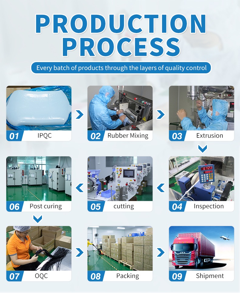 Why is Silicone the Best Surgical Tubing2